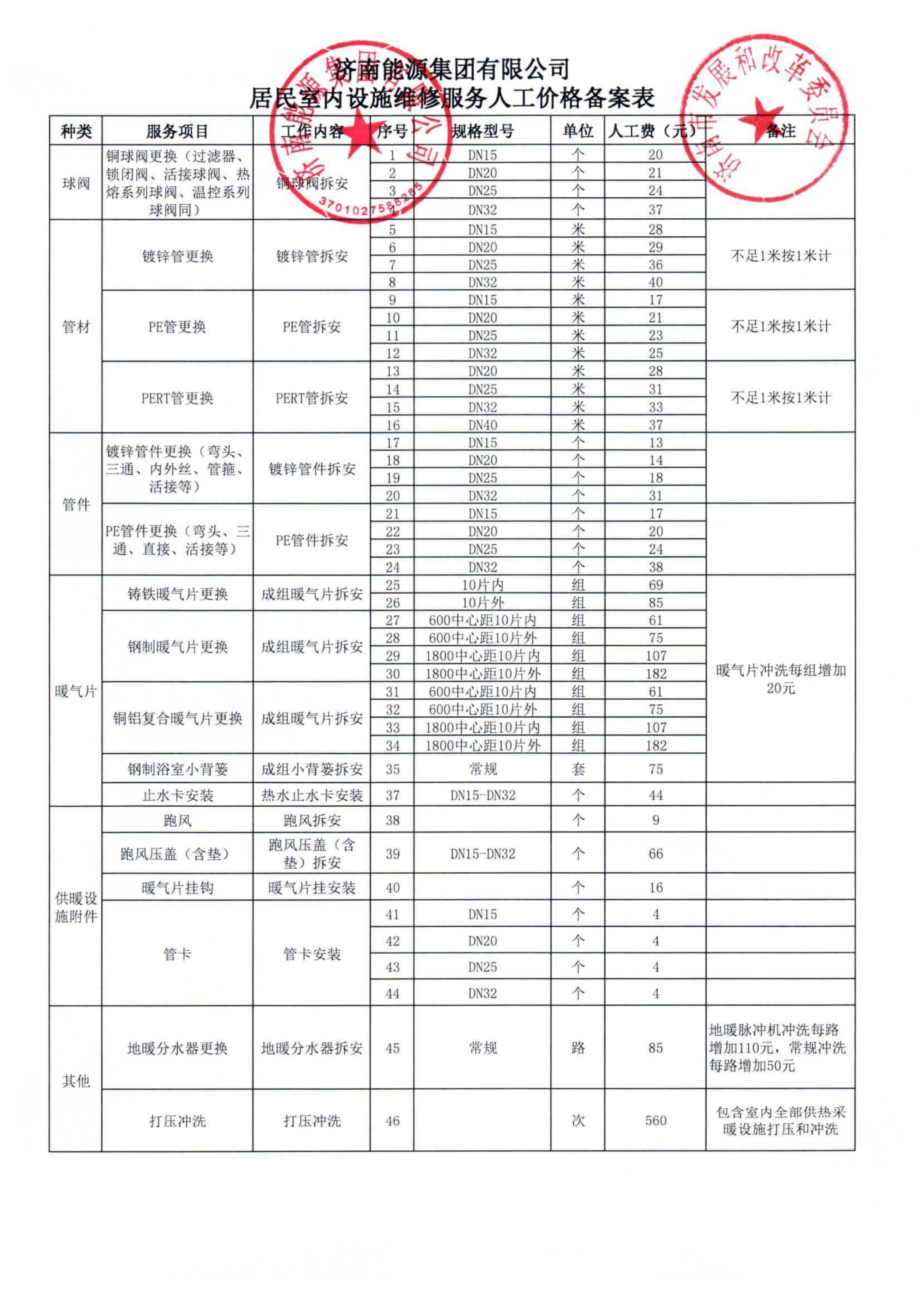 优惠活动办理大厅 - 首页