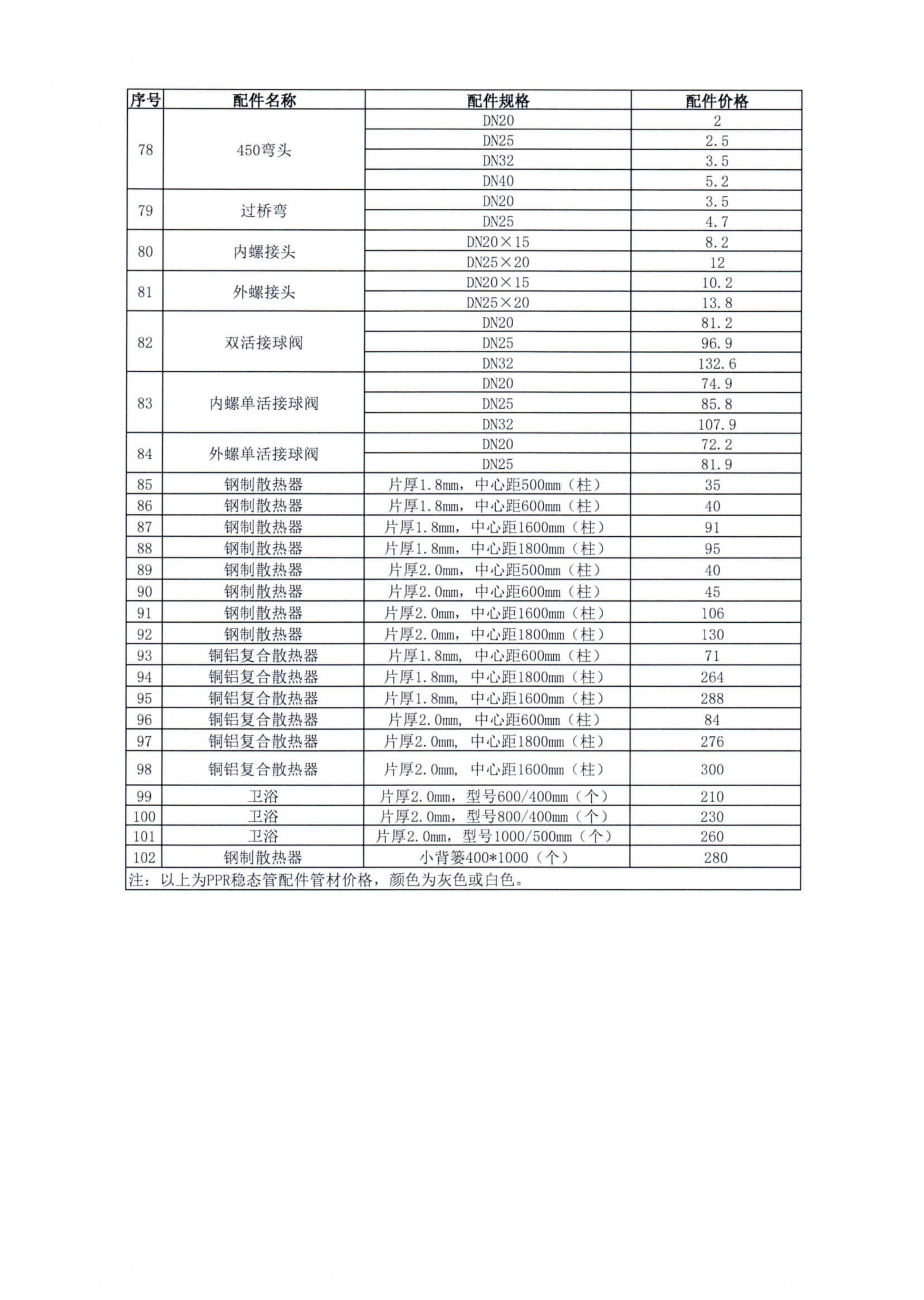 优惠活动办理大厅 - 首页