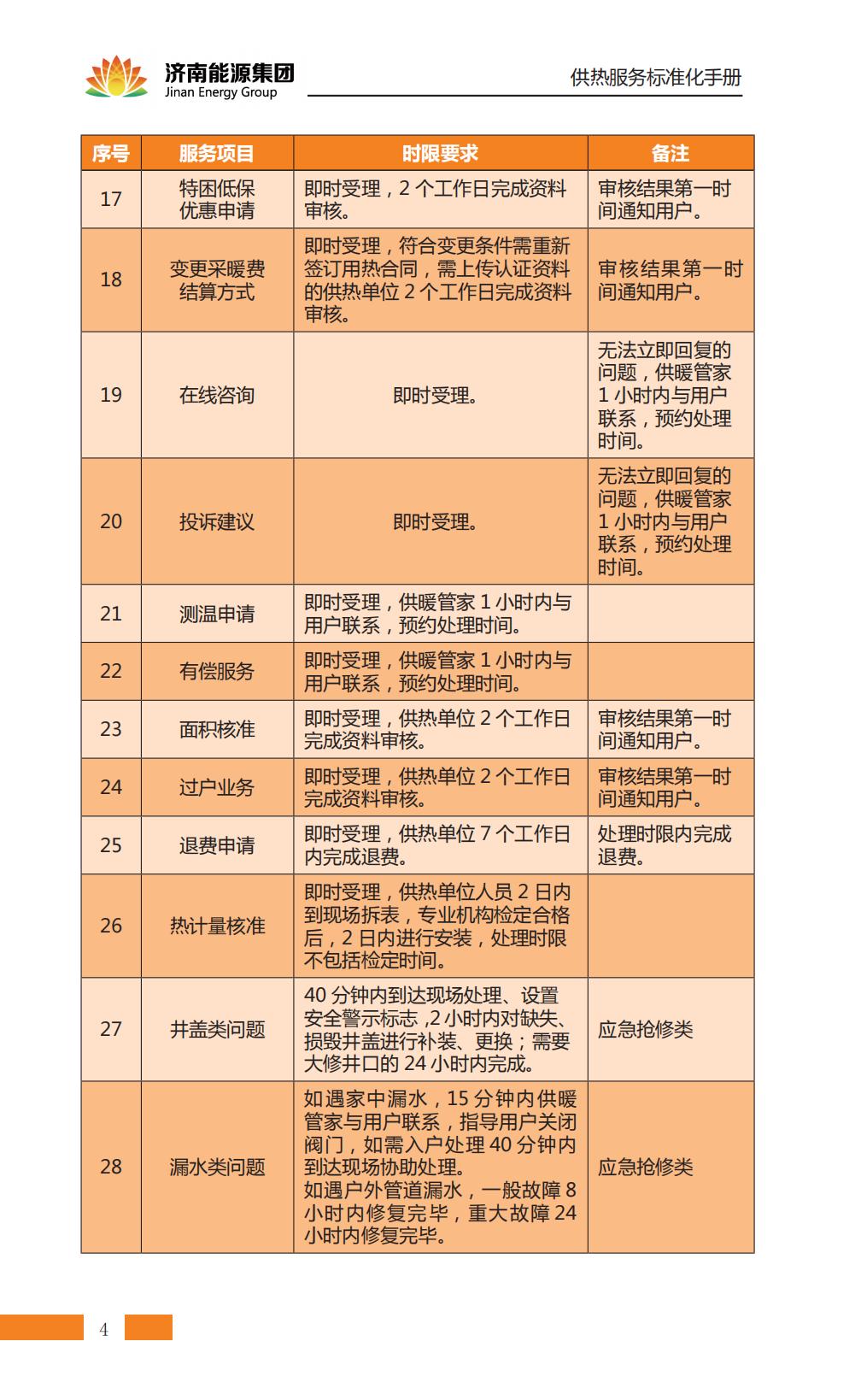 优惠活动办理大厅 - 首页